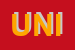 Logo di UNITAMENTE