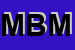 Logo di MBM