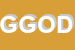 Logo di GOD GESTIONE OTTICA DOCUMENTI DI RAFFAELE ETIOPE