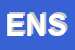 Logo di ENSEP SPA