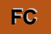 Logo di FUSCO CICATELLI