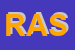 Logo di RASCIO
