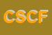 Logo di CMD SASDI CALIENDO F