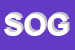 Logo di SOGEATSRL