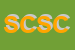 Logo di SGG COSTRUZIONI SOCIETA-COOPERATIVA