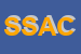 Logo di SCS SERVICE AND CONSULTING SOCIETY DI IACCARINO P e CSAS