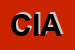 Logo di CIARROCCHI