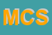 Logo di M C SRL