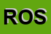 Logo di ROSAZZURRO