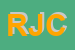 Logo di RJCHOTT'S