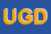 Logo di UNIVERSITA' G D'ANNUNZIO