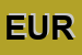 Logo di EUROFERRAMENTA