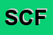 Logo di SOC COOP FRAMMENTI