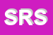 Logo di SUD REVISIONI SRL