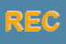 Logo di RECO (SRL)