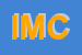 Logo di IMCA SRL