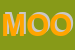 Logo di MOOVISCONS