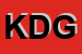 Logo di KLOOT DI D-ALESSANDRO GIUSEPPE