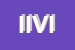 Logo di IVI INTERMEDIAZIONE VENDITE IMMOBILIARI SRL