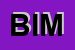 Logo di BIMAINT SRL