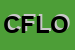 Logo di CLC FRUTTA DI LASELVA O 8 CSNC