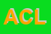 Logo di ACLI