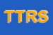 Logo di TURI TURISMO E RISTORAZIONE SRL