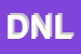 Logo di DE NOVELLIS LEONARDO