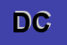 Logo di DELL-AQUILA CARLO