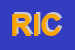 Logo di RICALCONT SRL