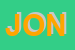 Logo di JONIOVIAGGI