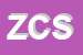 Logo di ZACCARIA e C SRL