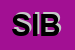 Logo di SIBEMOLLE