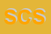 Logo di SESAM COSTRUZIONI SRL