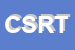 Logo di COOPERATIVA SOCIALE RETE TELEMATICA SRL