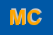 Logo di MICCA CATERINA