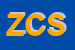 Logo di ZANFINO COSTRUZIONI SRL 