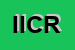 Logo di INCRA INFORMATICA CASSE RURALI ED ARTIGIANE SRL