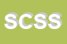 Logo di SOCIETA' CENTRO SERVIZI SCS CISL SRL