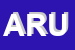 Logo di ARUS