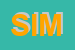 Logo di SIMEX