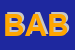 Logo di BABELLE