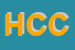 Logo di HOTEL COLOMBO CONTINENTAL