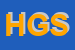 Logo di HOTEL GLOBO SRL