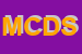 Logo di MEDIOSYSTEM COMPUTER DIVISION SRL