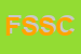 Logo di FAST SERVICE SOC COOP A RL