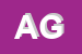 Logo di ASCRIZZI GIUSY