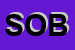 Logo di SOBIT SRL