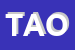 Logo di TAOGROSS