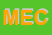 Logo di MEC